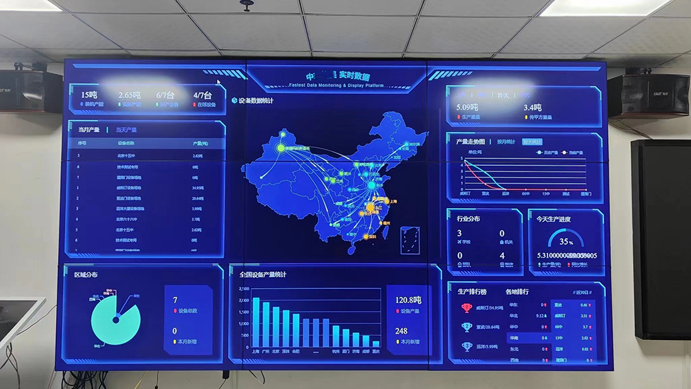 醫(yī)療和廚余垃圾處理設備工業(yè)物聯網檢修APP