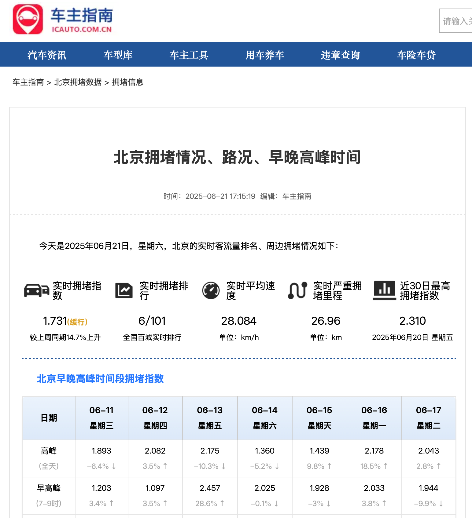 大興機場周邊26家停車場在高峰期間到達航站樓車程耗時排行